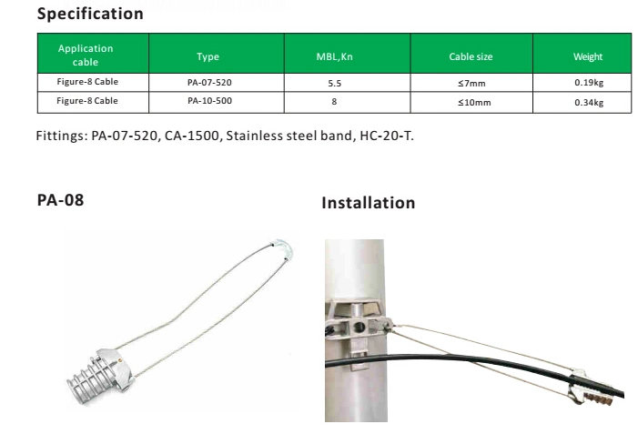 Figure 8 Cable Stainless Steel Insulation Tension Clamp