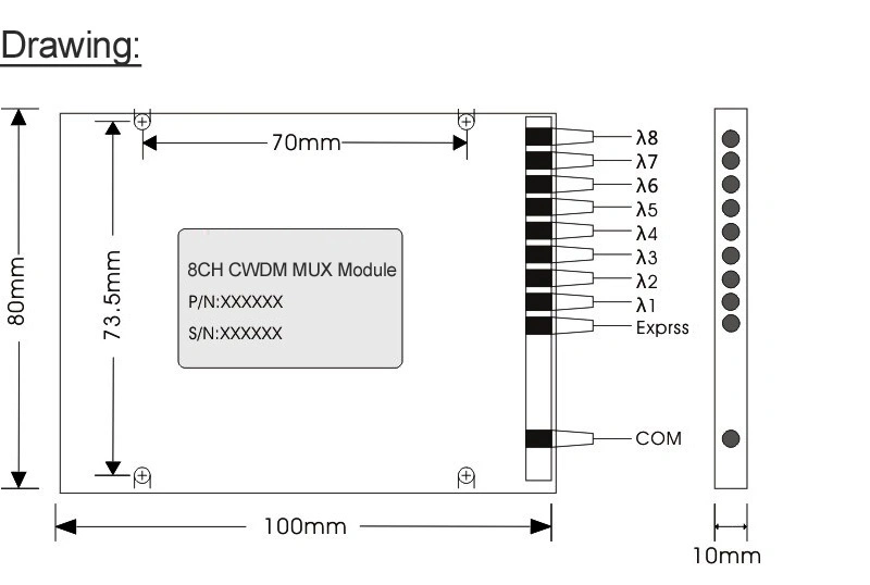 4 8 16 18 Channel Wdm CWDM DWDM Mux Demux Module, 1u Rack Mount CWDM