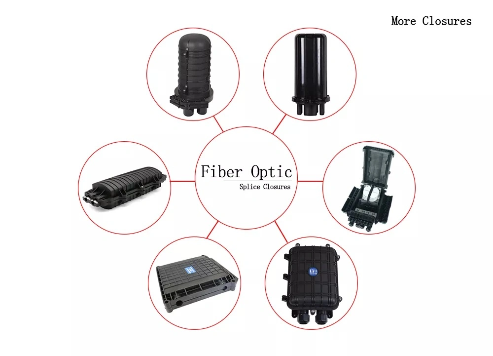 FTTX Fttp Fiber Termination Box Outdoor Optical Fiber Joint Box 8/12/16/24 Core Fiber Optic Splitter Splice Enclosure Box