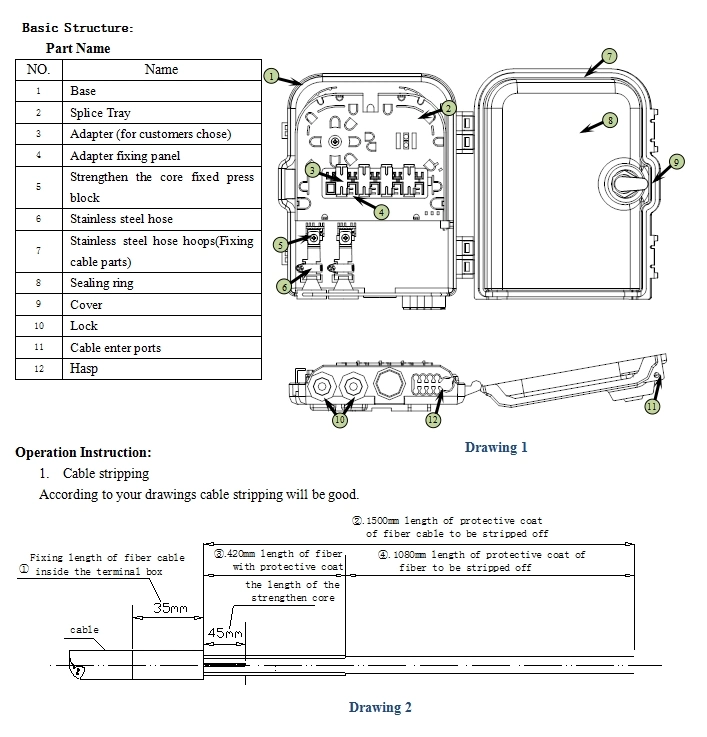 FTTH Fiber Optic Termination Distribution Box with Cheap Price