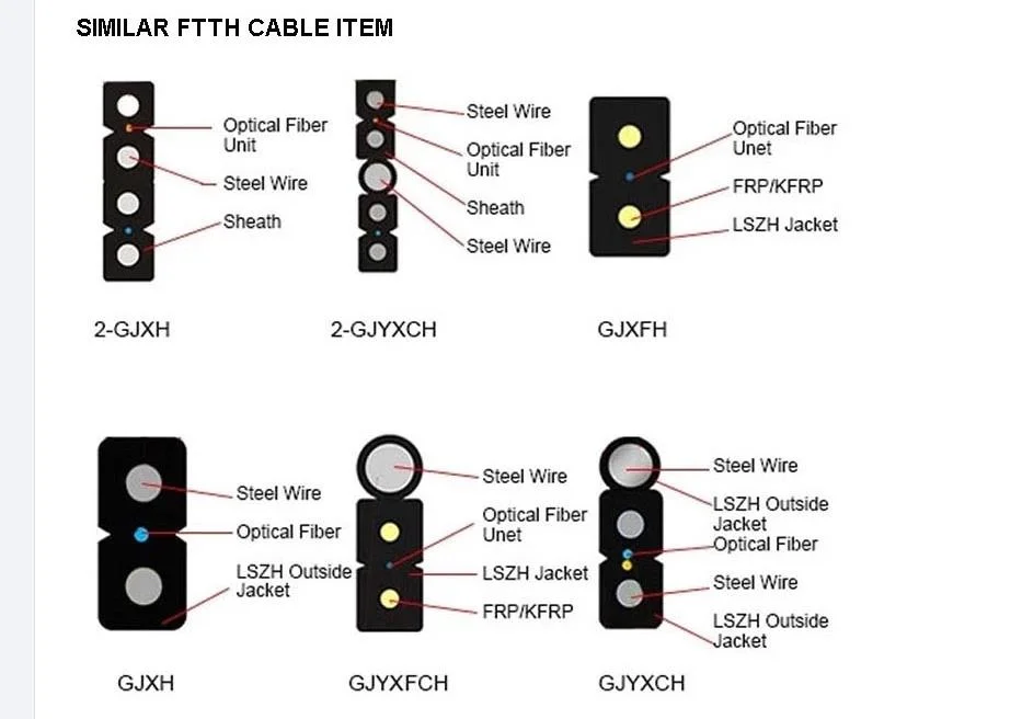 Wholesales Outdoor Self Supporting G657A2 LC Drop Cable Patch Cord Fiber Optic Cable for FTTH