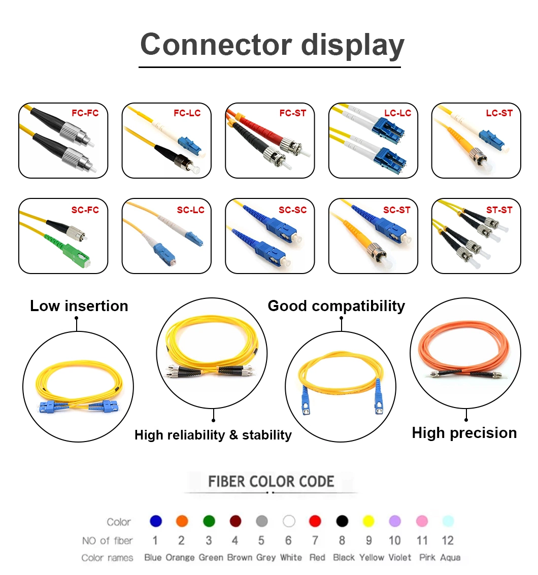 Low Loss Good Exchange Ability Cabling Fiber with RoHS G652D G657A1 G657A2