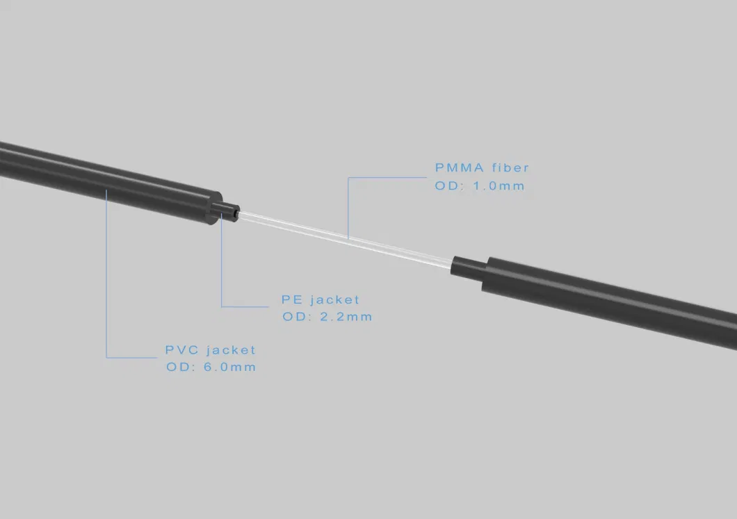 Plastic Optical Fiber Digital Audio Toslink Cable Length Customized