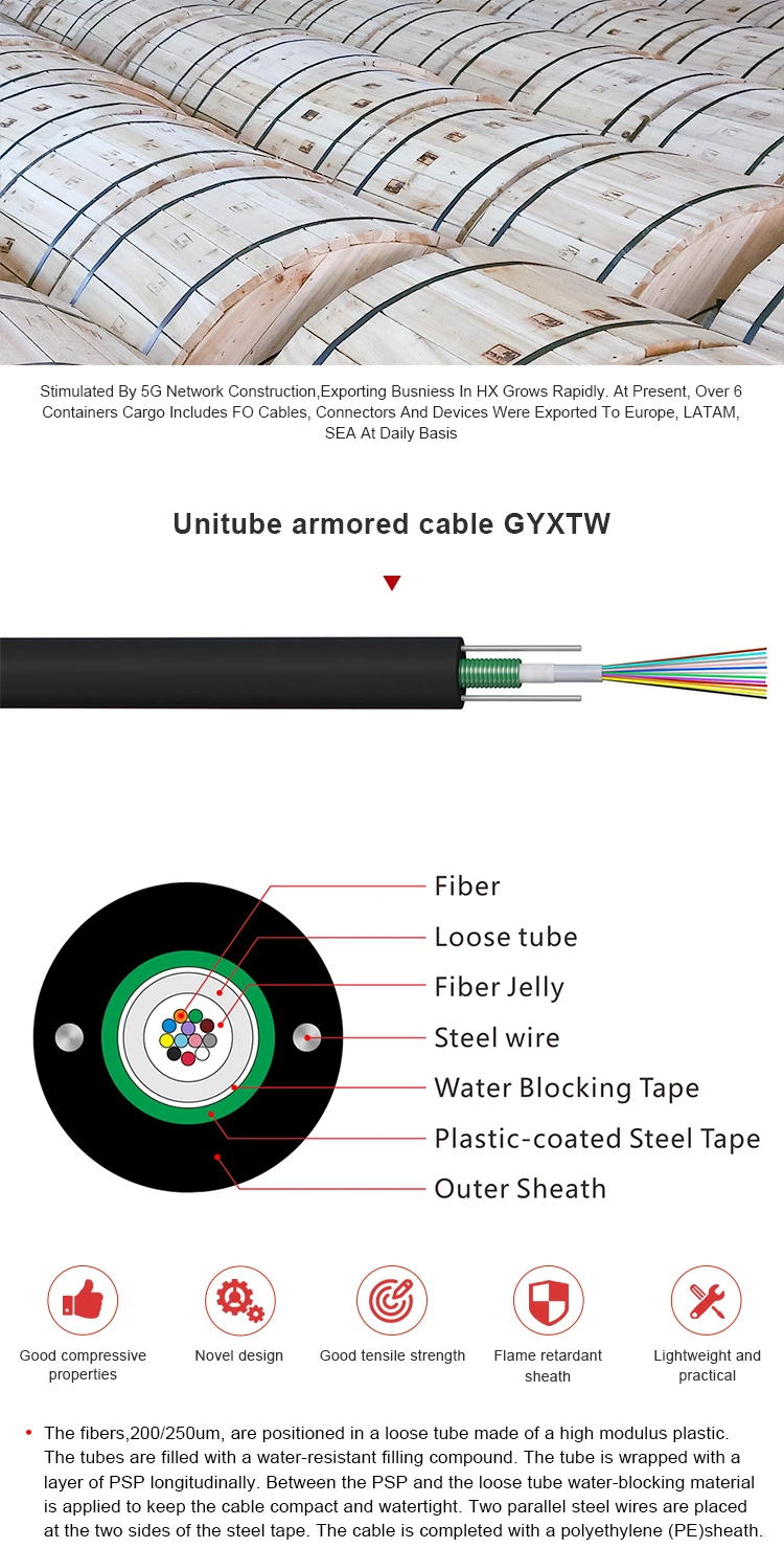 Custom GYXTW 4/6/8/12 Core Aerial/Duct/Underground Unitube Fiber Optic Cable