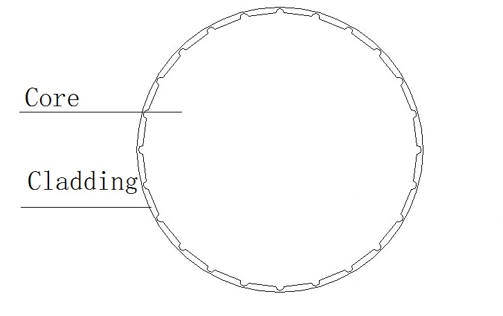 Bf Series Side Light Plastic Optical Fiber