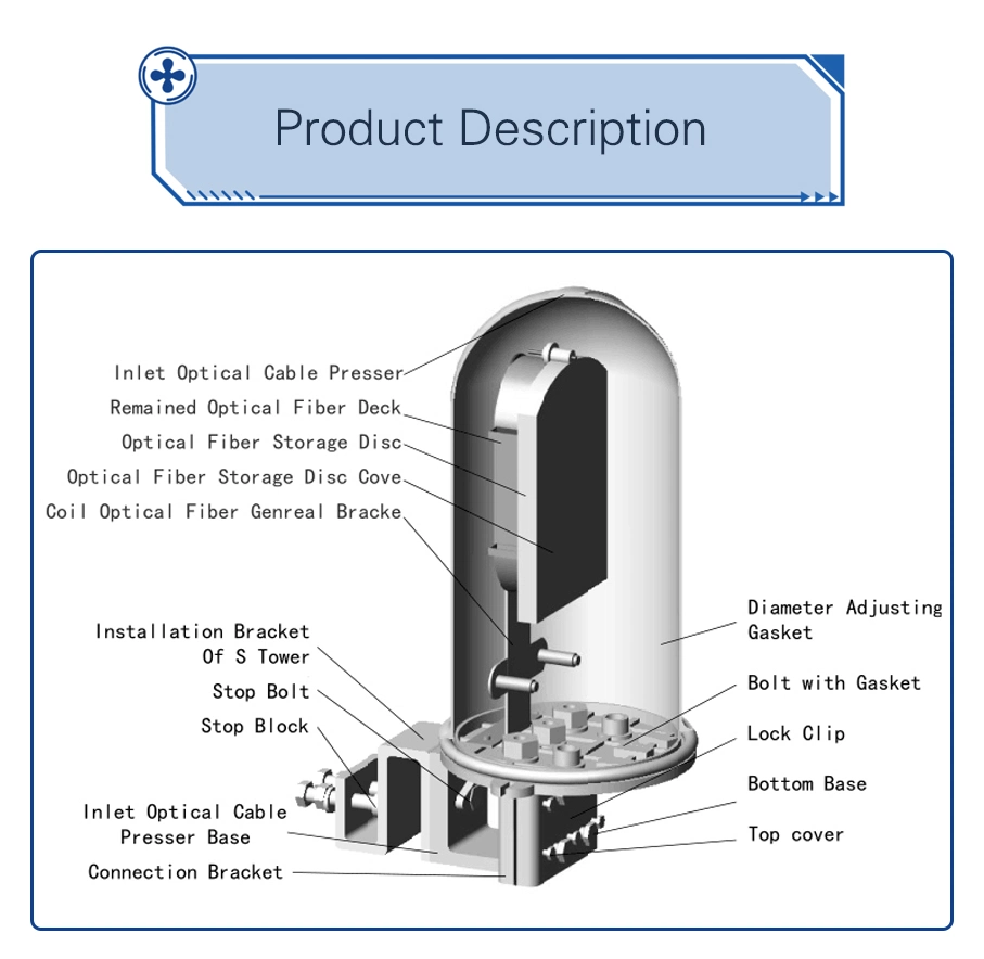 Optical Fiber Cable Aluminium Alloy Metal Joint Closure Joint Box for Tower/Pole