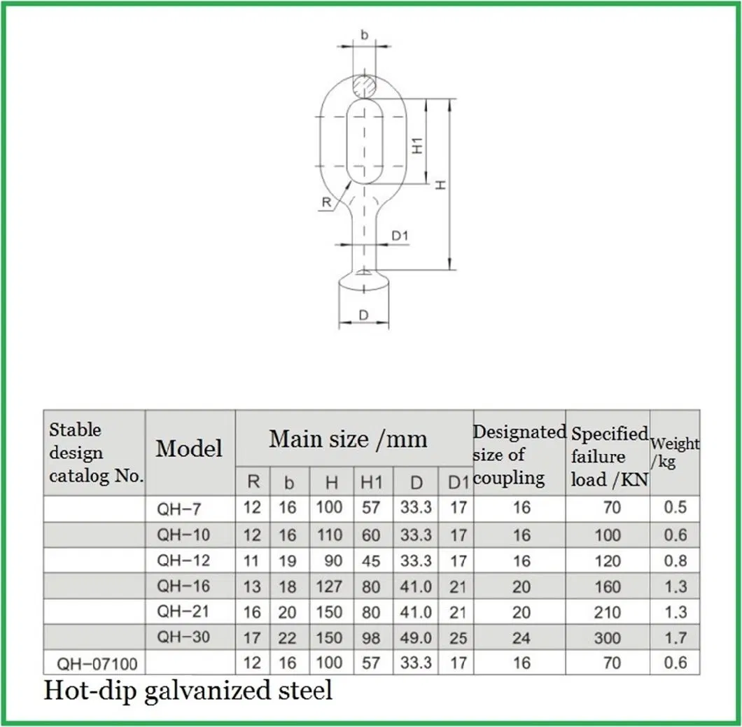 Xgh/Cgh Overhead Power Pole Line Fittings Aluminium Alloy Hanging Suspension Clamp