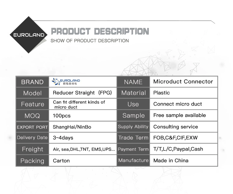 M-Connectors Connector Coupler with Factory Price, Fibre Optic Cable FTTH