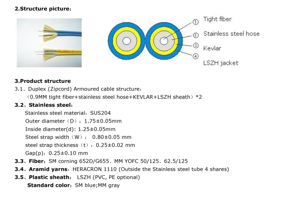 Manufacturer of FTTH Indoor Outdoor 1/2/4 Core Fibre Optic Cable