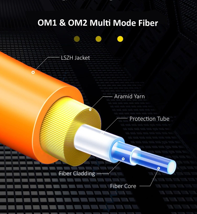 St-to-FC Simplex Om1 Multimode 2.0mm Fiber Optic Patch Cable, 3m