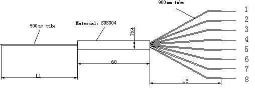 Factory Supply 0.9mm Mini FTTH PLC Splitter 2way 4way 8way 16way 1: 4 1: 8 1: 16 Micro Steel Tube Splitter