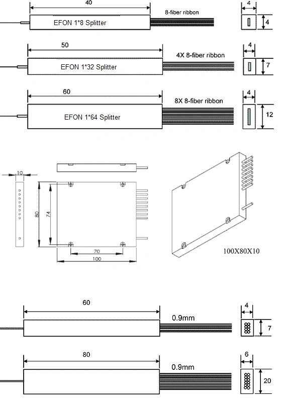 Efon ADSL 0.9mm Micro PLC 1*32 PLC Optic Fiber Splitter Price