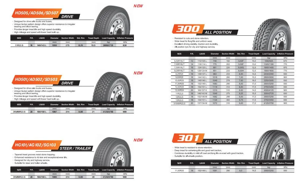 Tire Factory Truck Pull 315 80 R22.5 Light Truck Tyres