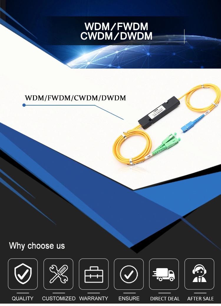 Optic Fiber Equipment Wdm/CWDM/DWDM/Fwdm Mux Demux Module