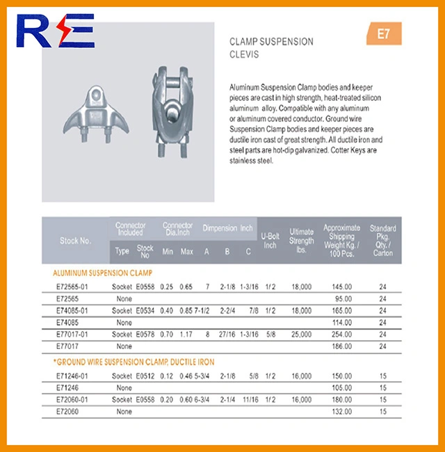 High Voltage Power Stainless Steel Line Fittings Cable Clamp with High Quality