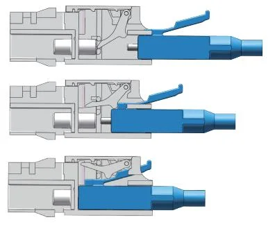 Patented LC Duplex Adapter with Inner Shutter, Traceable, Eye Safety and IP5X Dust-Proof Fiber Optic Adapter, Aqua Housing with Plastic Cover #G0006