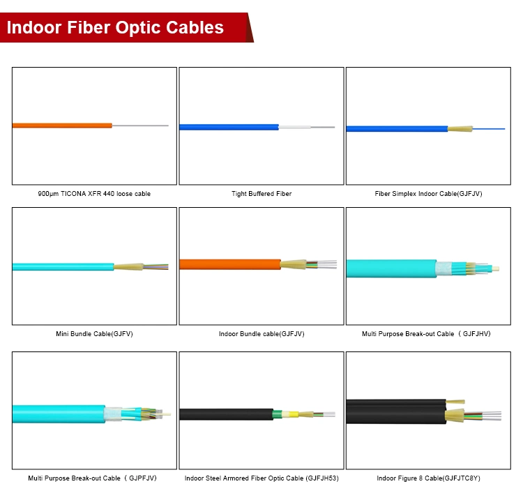 144 Core Indoor Large Fibre Count Mixed Branch Fiber Optic Cable Gjpfjv