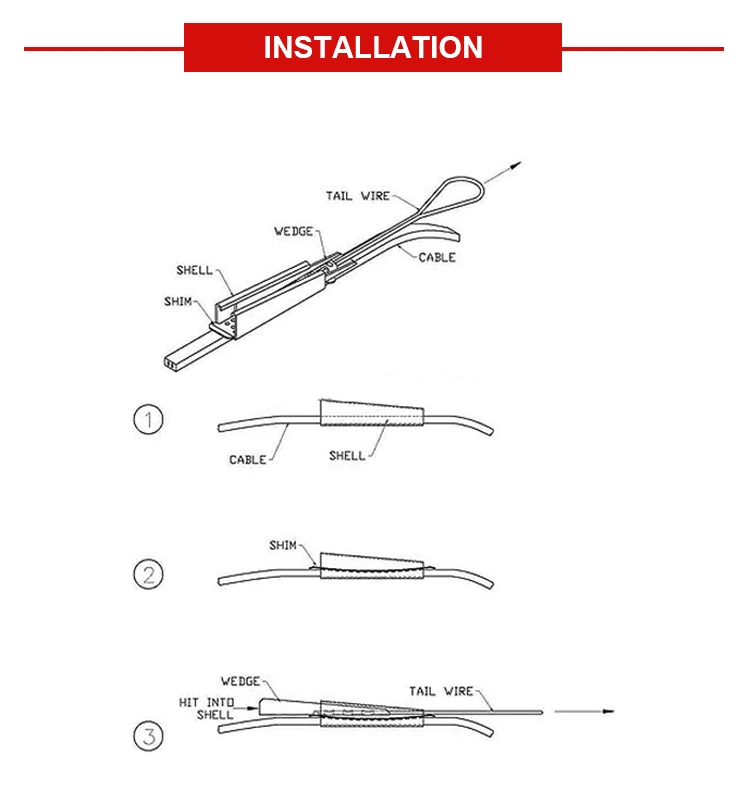 Odwac-22 FTTH Fiber Optic Drop Cable Wire Connection Clamps