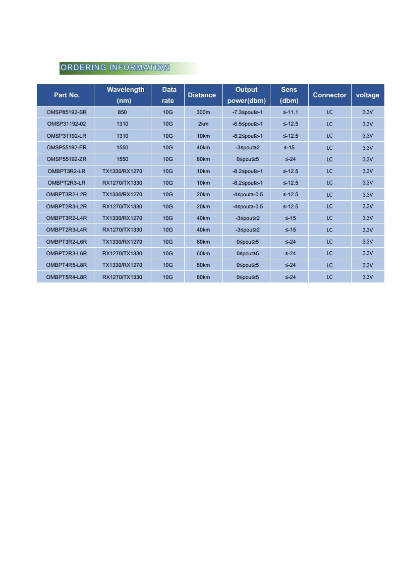 10g Base Quality SFP+ 1310nm Fiber 10km Dual LC Ddm