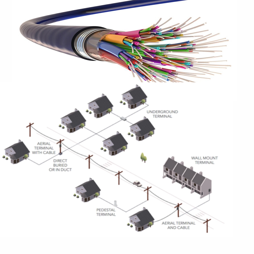 Single Jacket Sm Fiber Optic Cable with Dielectric Self-Support for Outdoor Use