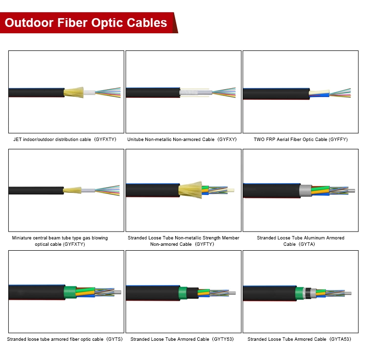 Telecommunication Use Outdoor G652D Single Mode Fiber Optic Cable