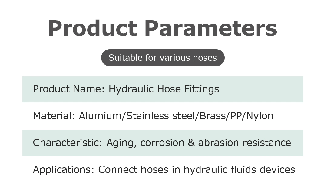 High Pressure Quick Disconnect Steel Hydraulic Hose End Connections Fitting