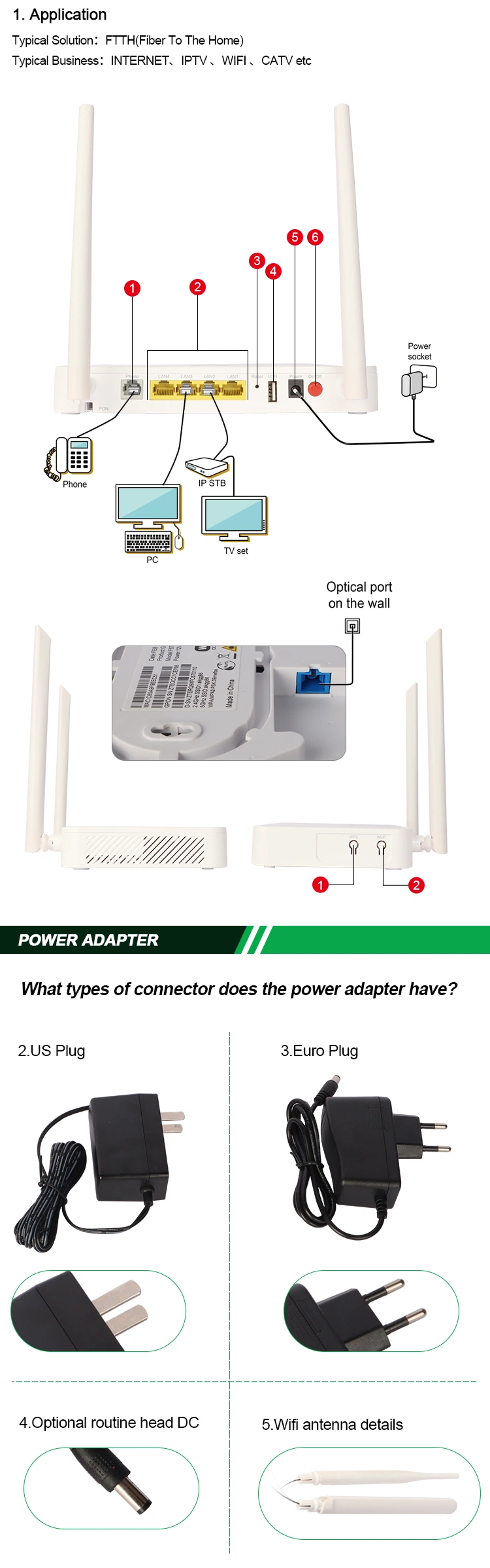 Hot Sale Fiber Optic Equipment Ont Cat Eg8143A5 Hg8247h5 Gpon ONU Ont FTTH WiFi Router Modem 1ge+3fe+1tel WiFi Terminal