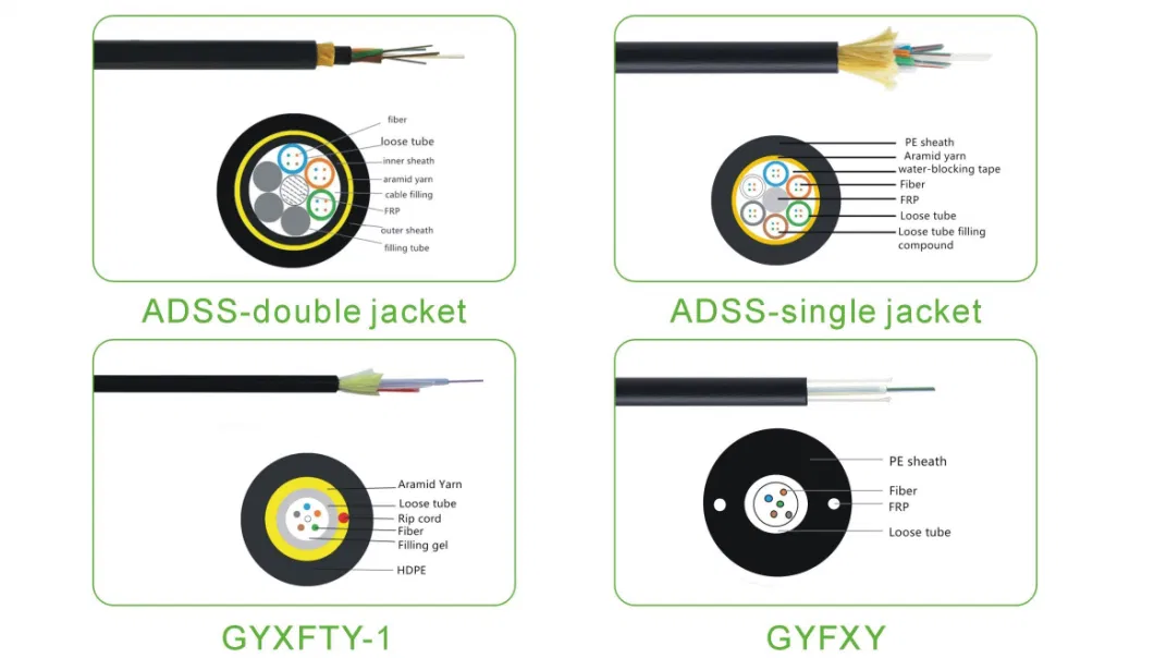 Factory Produce Fiber Optic Cable ADSS 6 12 24 48 Core Outdoor Fiber Optic Cable for Areial Use