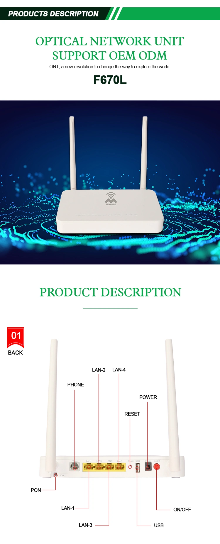 Hot Sale Fiber Optic Equipment Ont Cat Eg8143A5 Hg8247h5 Gpon ONU Ont FTTH WiFi Router Modem 1ge+3fe+1tel WiFi Terminal