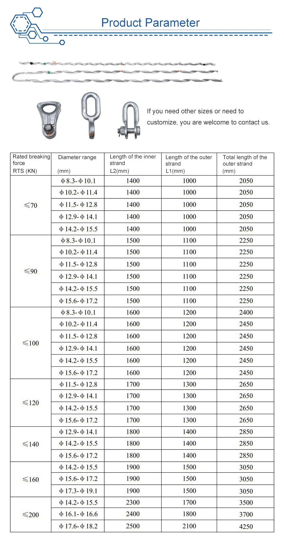 FTTH Drop Cable Hardware Dead End Tension Clamp for Fastening Cable