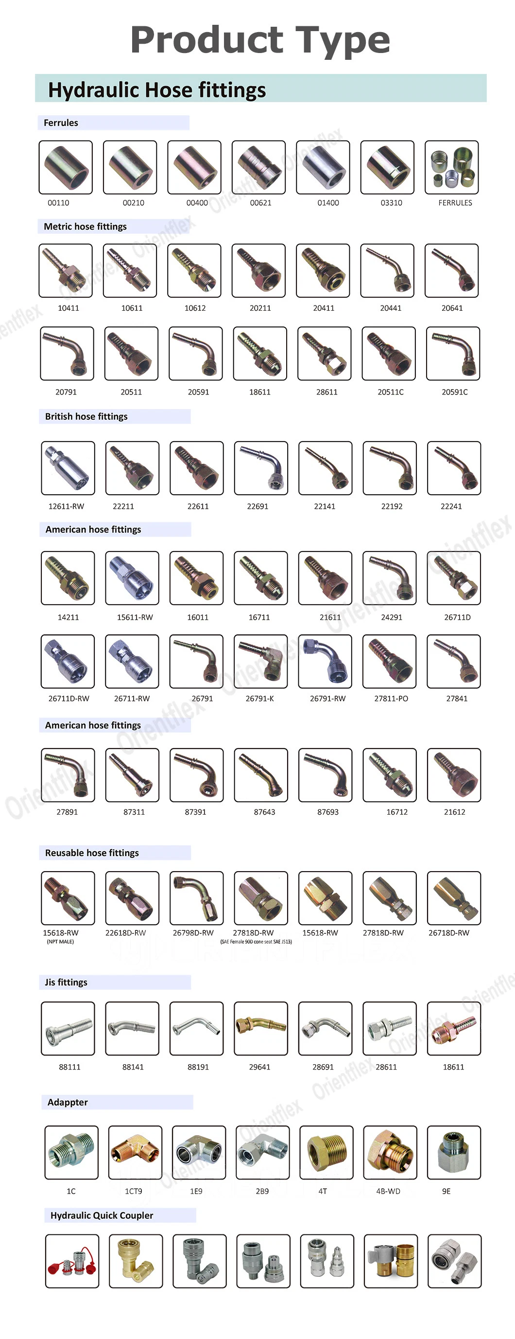 High Pressure Quick Disconnect Steel Hydraulic Hose End Connections Fitting