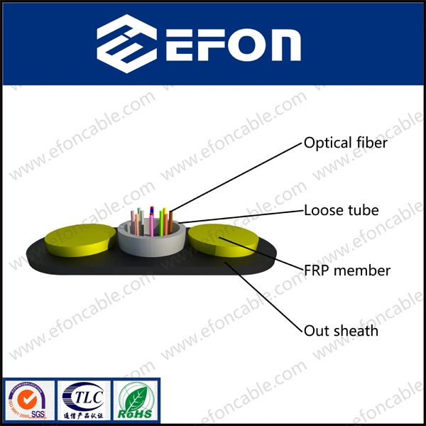 All Dielectric Anti-Crush Self-Supporting Unitube Easy to Install Fiber Optic Cable for Aerial (GYFXY-3)