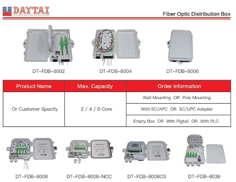 High Quality 16 Way Fiber Optic FTTH Outdoor Distribution Box