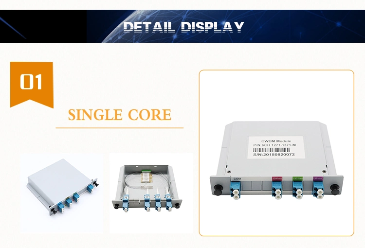 FTTH 4 8 16 Channel LC Sc Card Type Splitter Device Coupler Mux Demux Module Wdm Fwdm DWDM CWDM