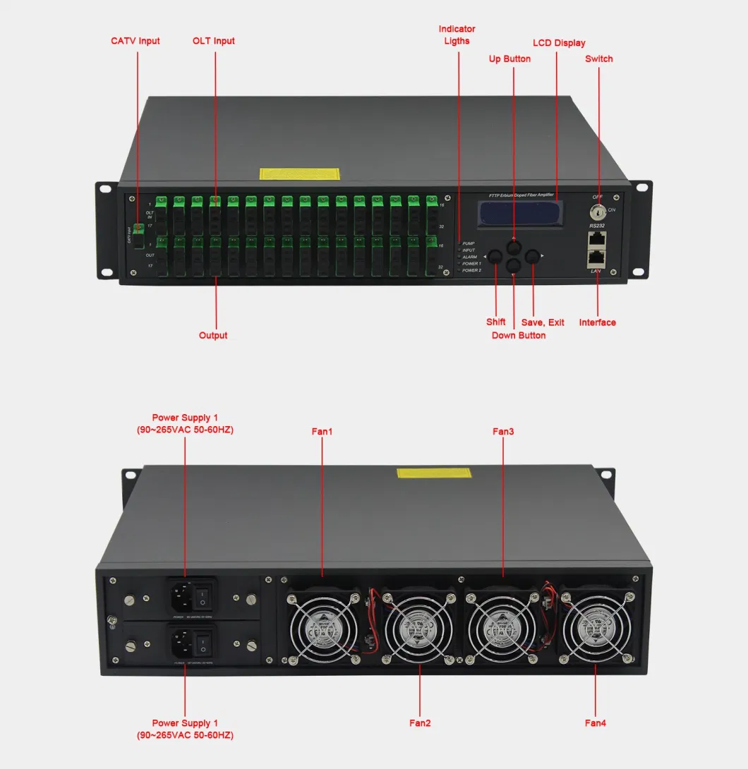 Guangtai High Power CATV Optical Fiber Equipment 1550nm FTTH EDFA Ha5800A/B