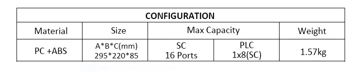 16 Core FTTH Fiber Distribution Box Terminal Optical with 1*16 PLC Splitter Box for Telecommunication