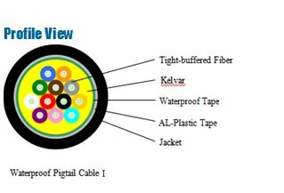 12core Fiber Optic Waterproof Pigtail Cable