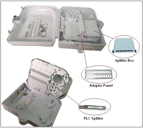 Industry Standard 24 Core Fiber Optic Box Compact ABS Terminal Box for FTTH Connection