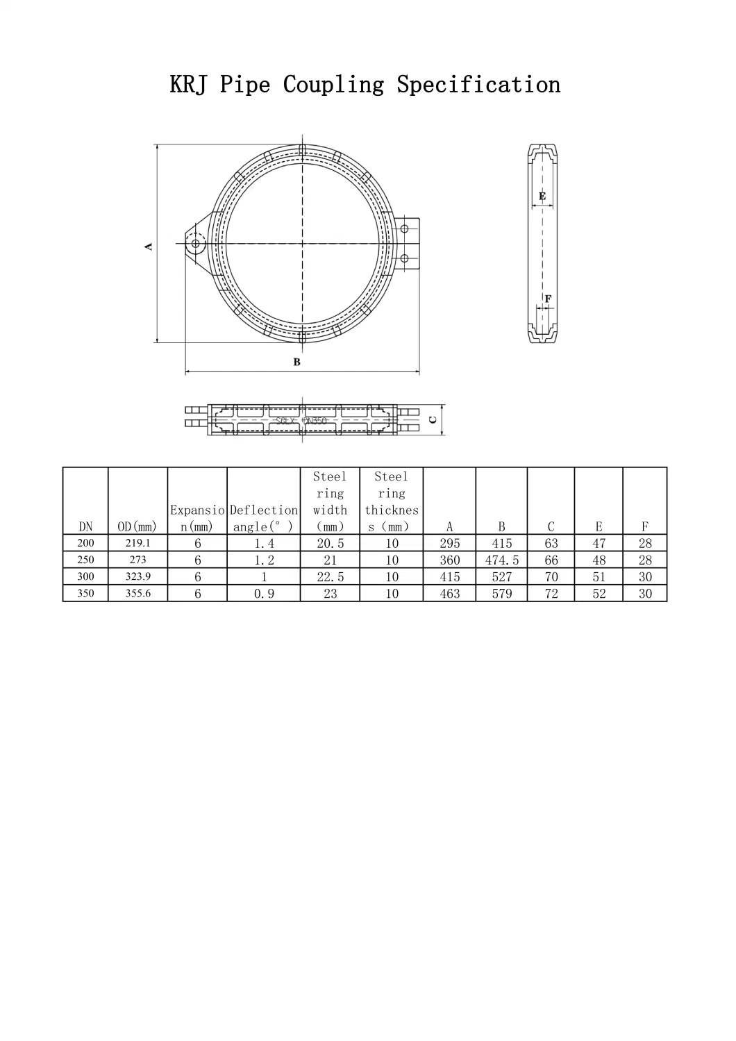 Cast Steel Grooved Housing for Small Pipe Quick Connection