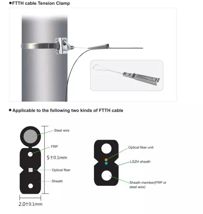 Factory Low Price Drop Cable Tension Clamp Fiber Optic Cable Clips