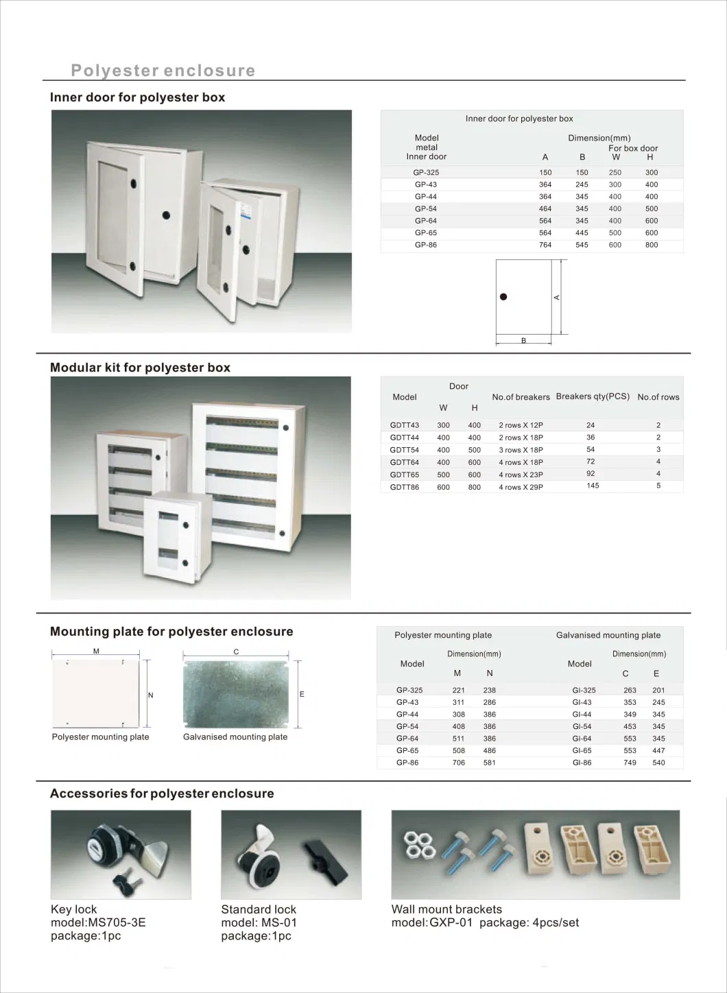 GRP Polyester SMC Fiberglass Electric Industry Distribution Enclosure Boxes OEM BMC FRP Electrical Box with Hinge Lock