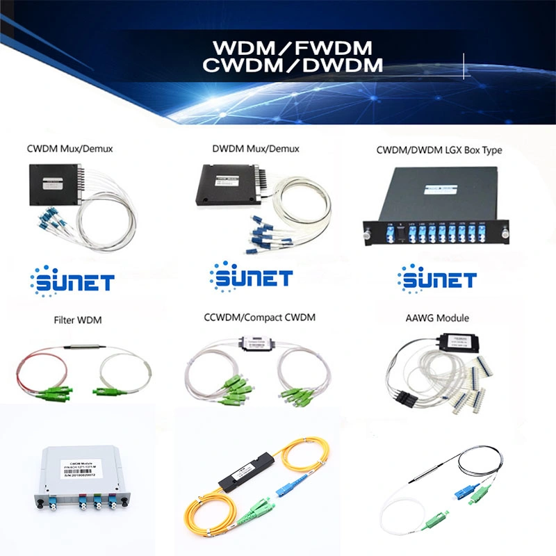 4 8 16 18 Channel Sc LC FC Upc APC Wdm CWDM DWDM Mux Demux Module, 1u Rack Mount CWDM Multiplexer Fwdm Splitter Device Wdm