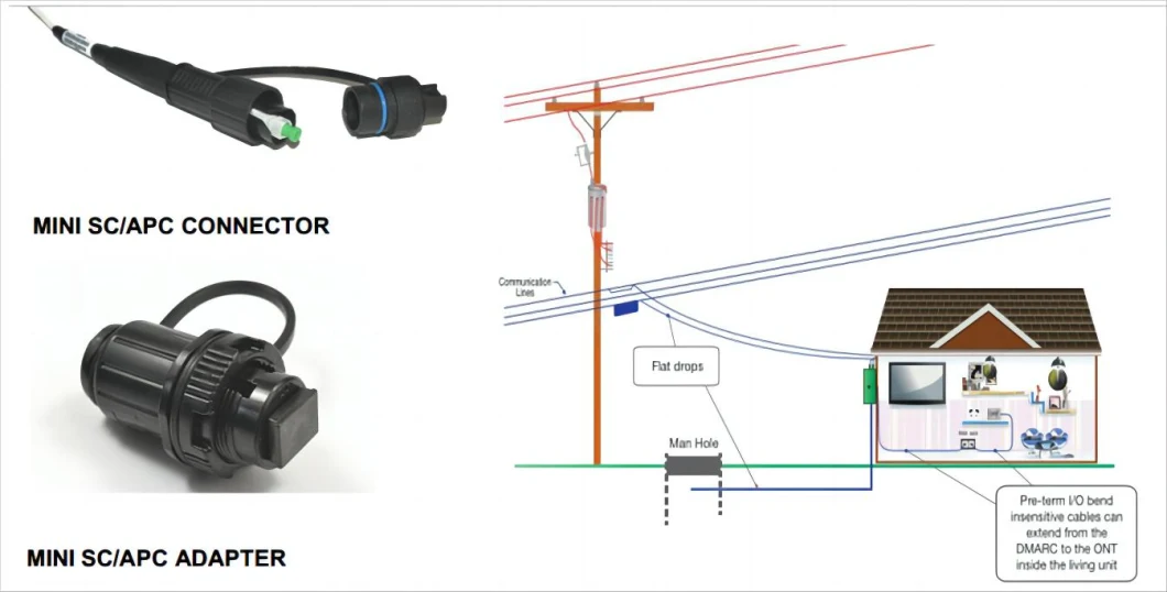 Waterproof Mini Sc APC Connector Adapter Reinforced Ftta FTTH Patch Cord Cable