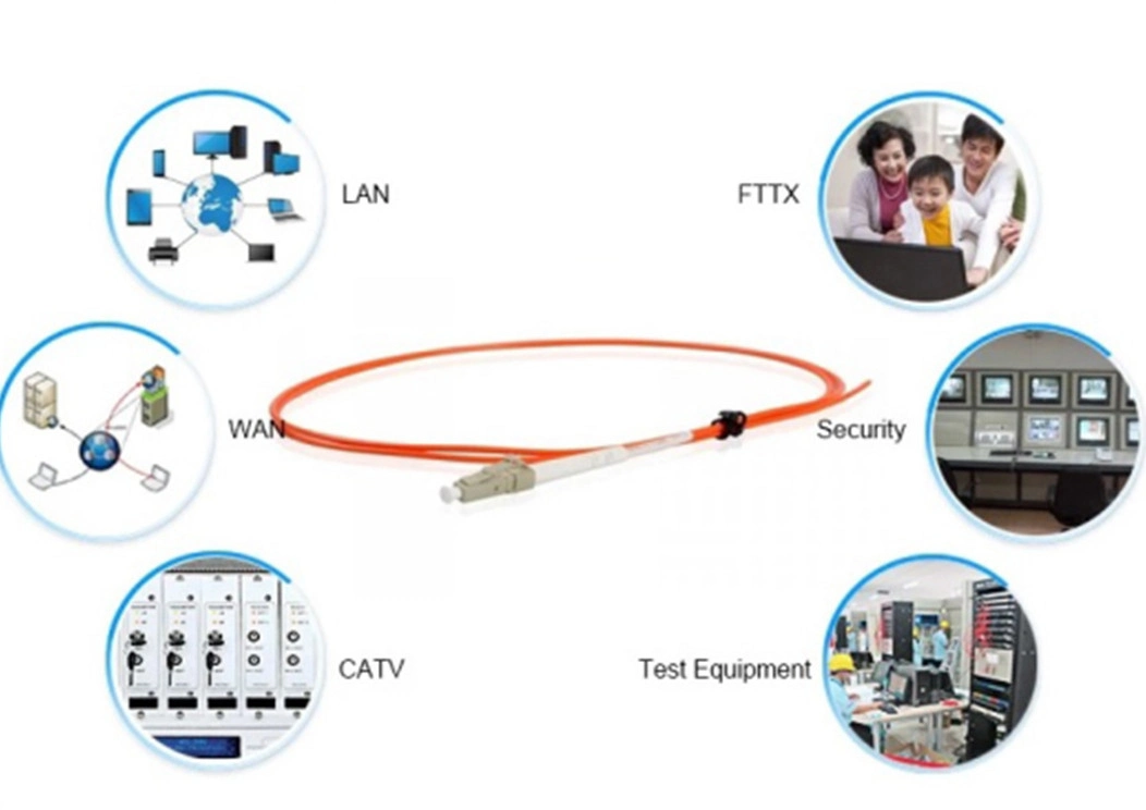 1.5/2/3/5/7 Meter 1m 2m 3m Indoor Outdoor Single Mode Simplex Fiber Optic Jumper Connector 3m Pigtail Cable Optical Patch Cord