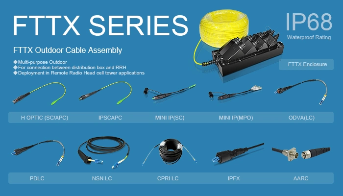 Ftta Cpri Fiber Optic Patch Cable with Dlc Connector Odlc Pdlc Outdoor Cable Assembly Indoor Outdoor Rru Rrh