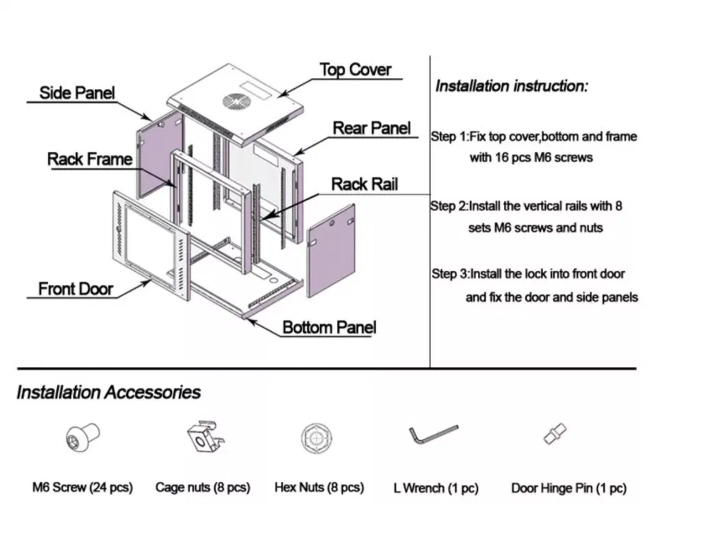 FTTH Fiber Optic 1.5mm Outdoor Wall Mounted 180 Hinge Design Optical Distribution Cabinet