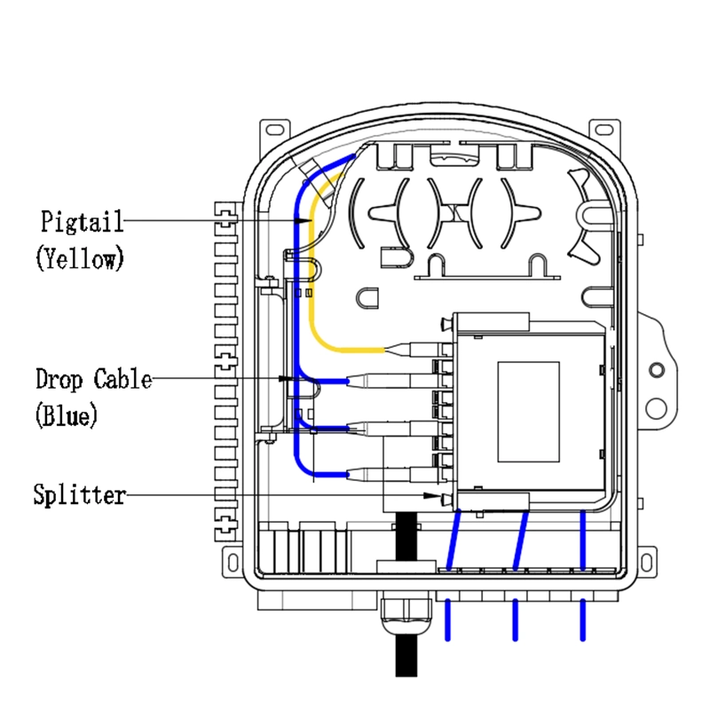 FTTH FTTX High Quality Best Price 4/8/12/24 Cores UV Resistant Waterproof PP Junction Terminal Box Fiber Optical Distribution Box