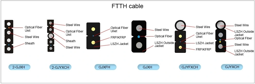 FTTH Cable Fiber Optical Single Mode 1 2 4 6 8 10core G652D G652A G657A Connector Adapter Splitter Network Cable Broadband TV WiFi