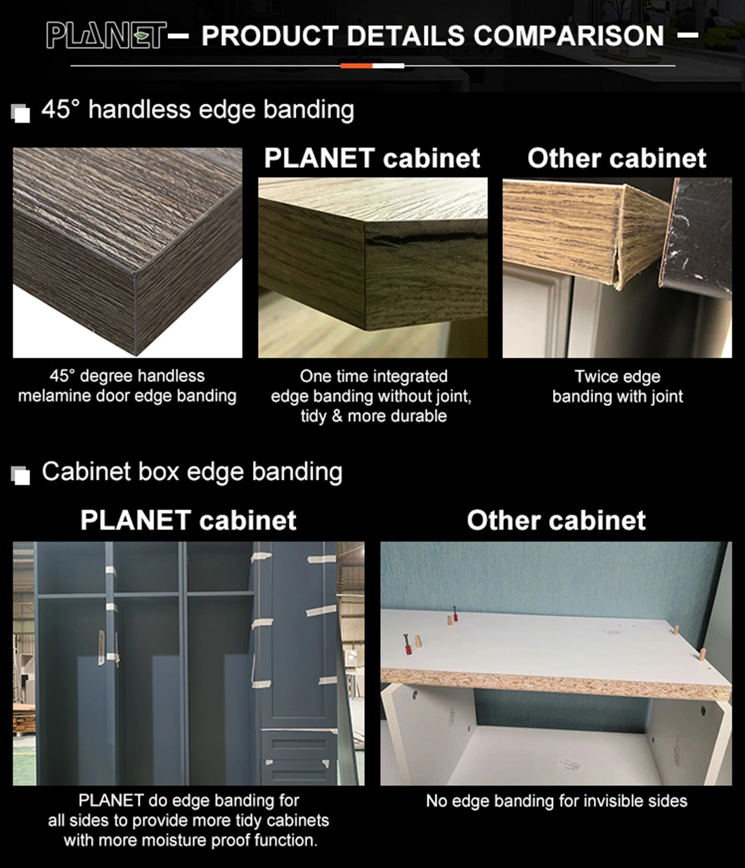 Modern Design High Gloss Fiberglass Kitchen Cabinets for Modular Kitchen Furniture Set Cabinet