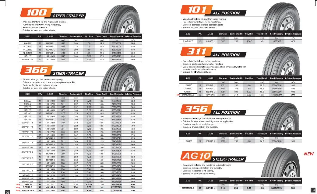 Tire Factory Truck Pull 315 80 R22.5 Light Truck Tyres